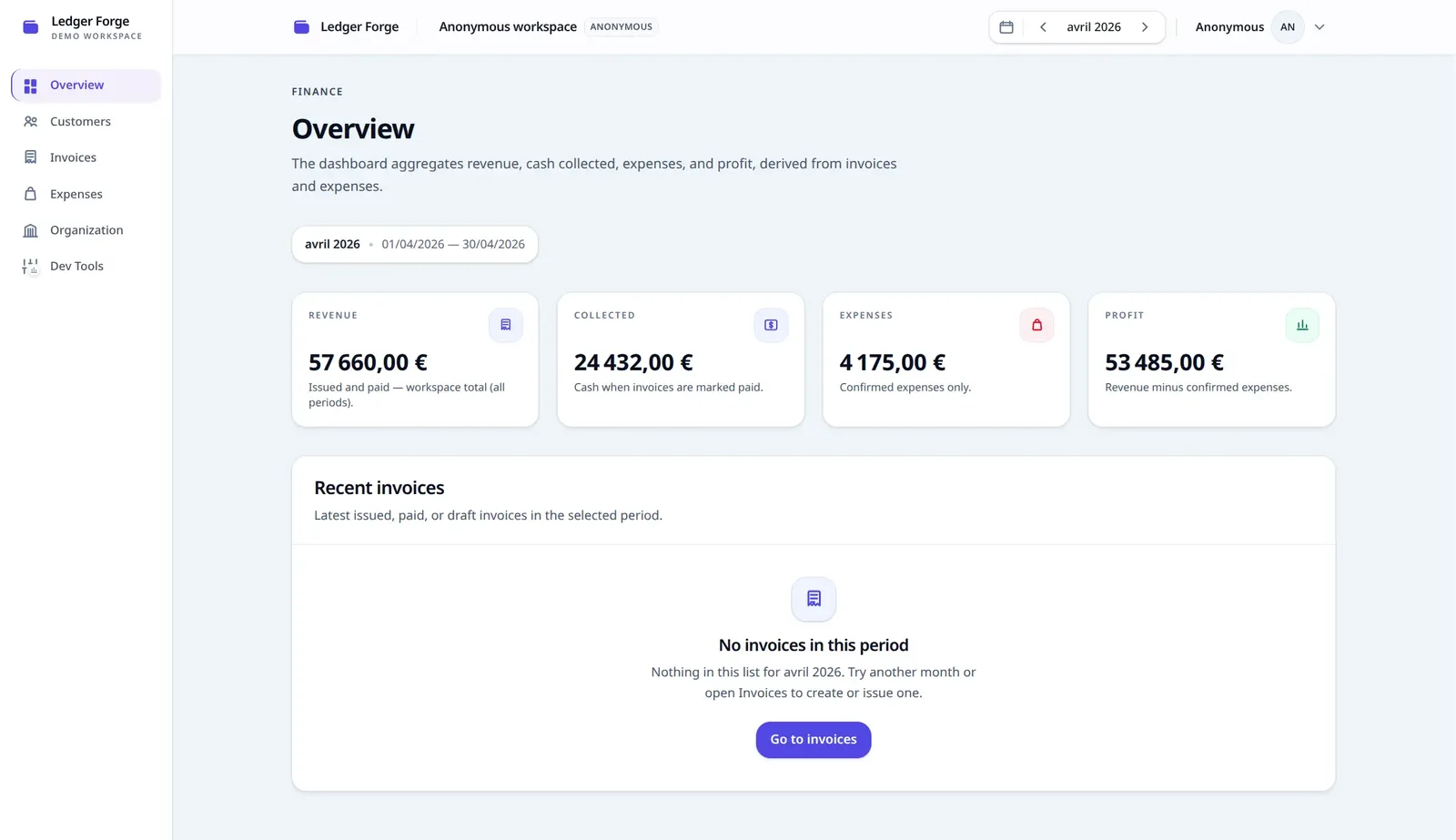 Ledger Forge dashboard with accounting summary metrics and recent invoices